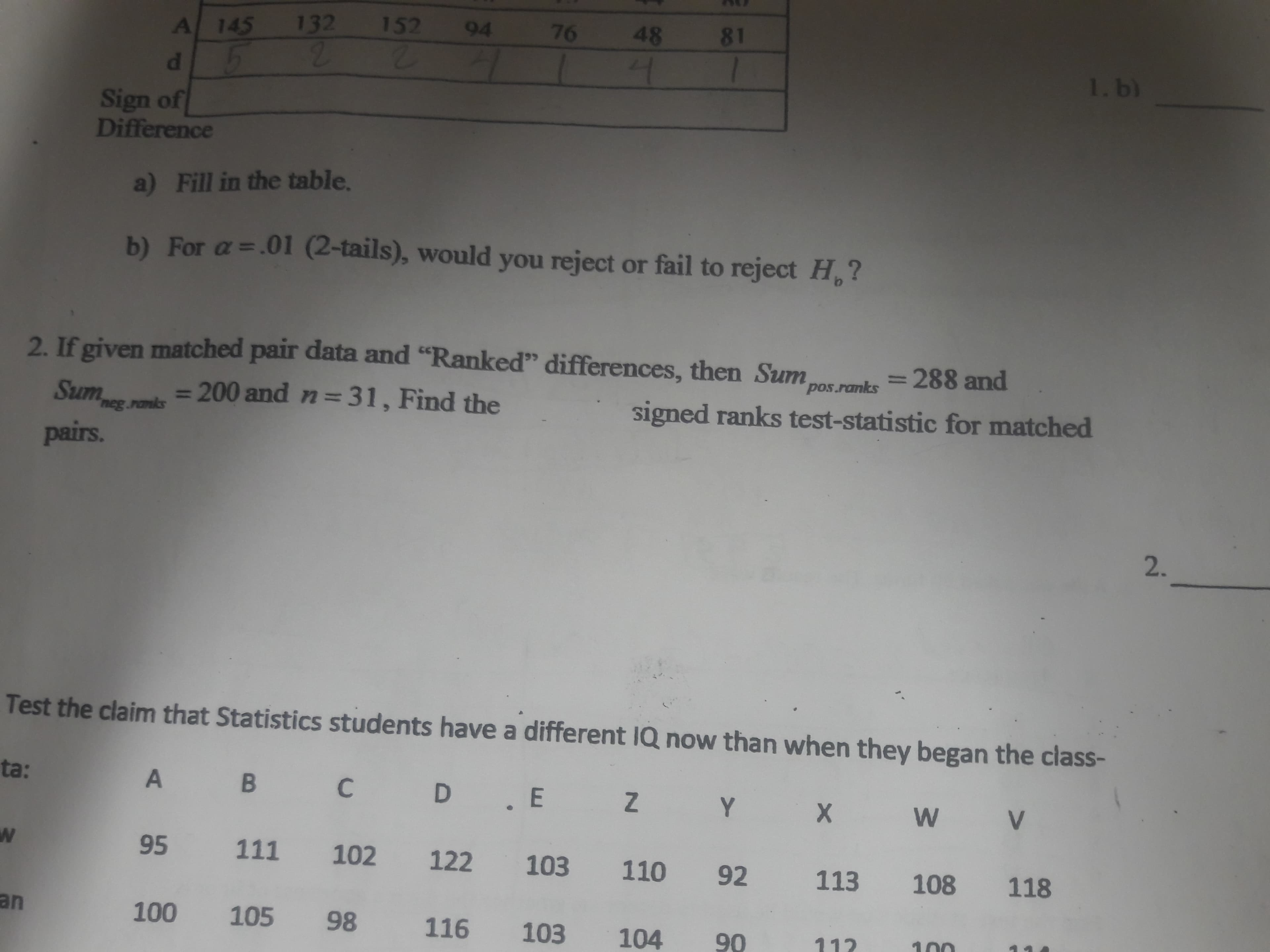 132
2.
A 145
152
94
76
48
81
15
Sign of
Difference
d.
I. b)
a) Fill in the table.
b) For a=.01 (2-tails), would you reject or fail to reject H,?
2. If given matched pair data and "Ranked" differences, then Sum pos ronks
= 288 and
%3D
=D200 and n=31, Find the
neg.ranks
signed ranks test-statistic for matched
pairs.
Test the claim that Statistics students have a different IQ now than when they began the class-
ta:
Y
X
95
111
102
122
103
110
92
113
108
118
an
100
105
98
116
103
104
90
112
10
2.
A.
