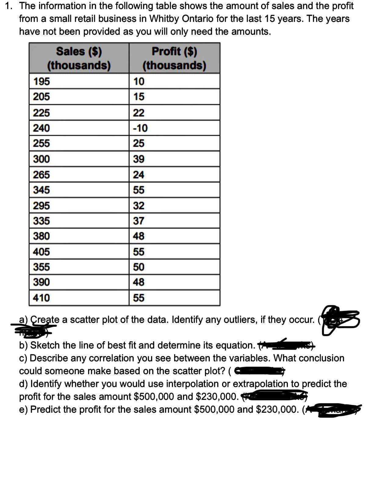 1. The information in the following table shows the amount of sales and the profit
from a small retail business in Whitby Ontario for the last 15 years. The years
have not been provided as you will only need the amounts.
Sales ($)
(thousands)
Profit ($)
(thousands)
195
10
205
15
225
22
240
-10
255
25
300
39
265
24
345
55
295
32
335
37
380
48
405
55
355
50
390
48
410
55
a) Create a scatter plot of the data. Identify any outliers, if they occur.
b) Sketch the line of best fit and determine its equation. A
c) Describe any correlation you see between the variables. What conclusion
could someone make based on the scatter plot? (
d) Identify whether you would use interpolation or extrapolation to predict the
profit for the sales amount $500,000 and $230,000.
e) Predict the profit for the sales amount $500,000 and $230,000.
