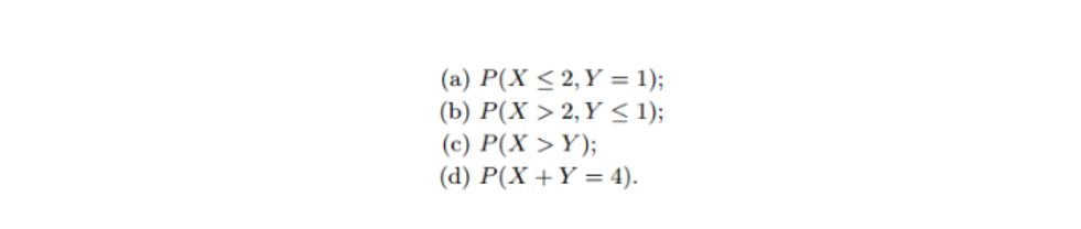 (a) P(X ≤ 2, Y = 1);
(b) P(X > 2, Y ≤ 1);
(c) P(X > Y);
(d) P(X + Y = 4).