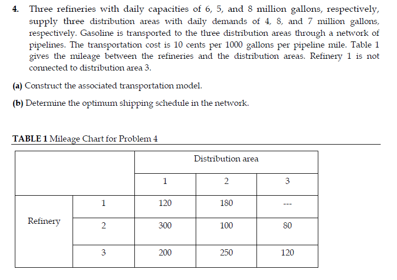 Three refineries with daily capacities of 6, 5, and 8 million gallons, respectively,
supply three distribution areas with daily demands of 4, 8, and 7 million gallons,
respectively. Gasoline is transported to the three distribution areas through a network of
pipelines. The transportation cost is 10 cents per 1000 gallons per pipeline mile. Table 1
gives the mileage between the refineries and the distribution areas. Refinery 1 is not
4.
connected to distribution area 3.
(a) Construct the associated transportation model.
(b) Determine the optimum shipping schedule in the network.
TABLE 1 Mileage Chart for Problem 4
Distribution area
1
3
1
120
180
---
Refinery
300
100
80
3
200
250
120
