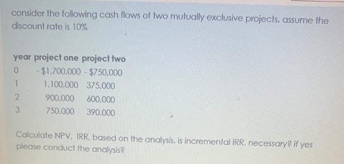 consider the following cash flows of two mutuUally exclusive projects, assume the
discount rate is 10%
year project one project two
$1.700.000 - $750,000
1,100,000 375,000
900,000
600,000
750,000
390,000
Calculate NPV. IRR, based on the analysis, is incremental IRR. necessary? if yes
please conduct the analysis?
