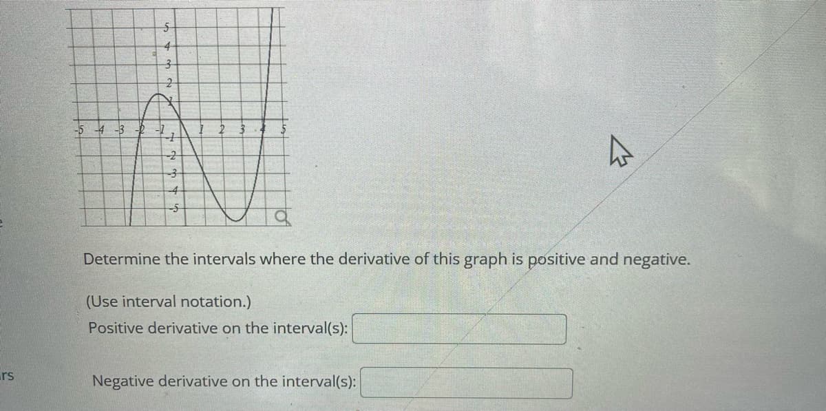 rs
-D -4-3-2
5
3
-3
-5
Determine the intervals where the derivative of this graph is positive and negative.
(Use interval notation.)
Positive derivative on the interval(s):
Negative derivative on the interval(s):