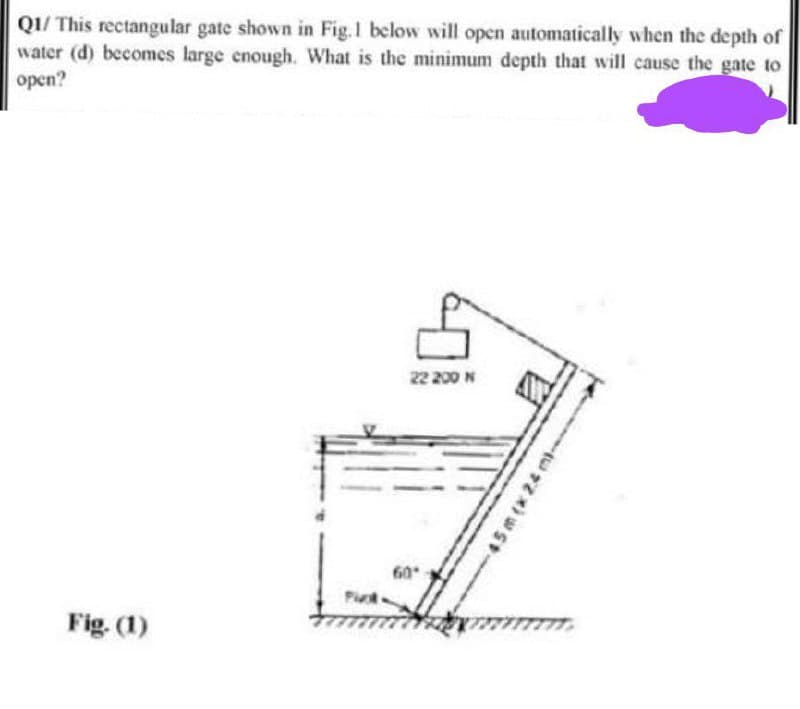 Q1/ This rectangular gate shown in Fig.1 below will open automatically when the depth of
water (d) becomes large enough. What is the minimum depth that will cause the gate to
open?
Fig. (1)
22 200 N
60
-45 m (x 2.4 m)-