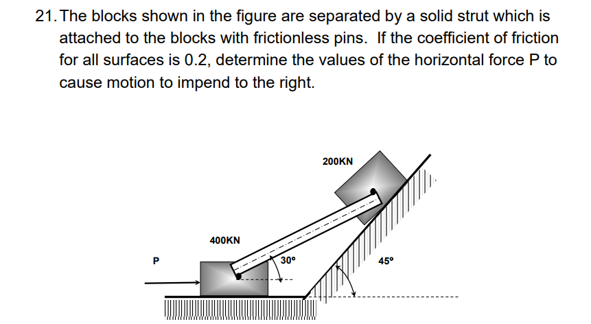 21. The blocks shown in the figure are separated by a solid strut which is
attached to the blocks with frictionless pins. If the coefficient of friction
for all surfaces is 0.2, determine the values of the horizontal force P to
cause motion to impend to the right.
200KN
400KN
30°
45°
