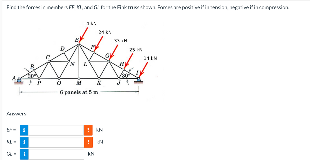 Find the forces in members EF, KL, and GL for the Fink truss shown. Forces are positive if in tension, negative if in compression.
14 kN
24 kN
E
F
33 kN
25 kN
G
14 kN
L
H
B
30
A
300
P
M
K
J
6 panels at 5 m
Answers:
EF =
kN
%3D
KL =
i
kN
GL =
kN
%3D
