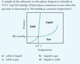 A sample of the substance in this phase diagram is initially at
175°C and 925 mmHg. Which phase transition occurs when the
pressure is decreased to 760 mmHg at constant temperature?
Liquid
Solid
885 mmHg -
Gas
145 °C
Temperature
a) solid to liquid
c) solid to gas
b) liquid to gas
d) liquid to solid
Pressure
