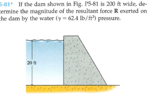 5-81 If the dam shown in Fig. P5-81 is 200 ft wide, de-
cermine the magnitude of the resultant force R exerted on
the dam by the water (y = 62.4 lb/ft) pressure.
20 ft
