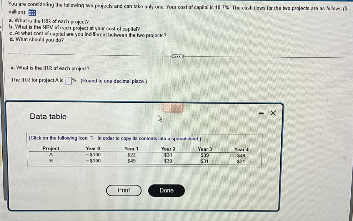 You are considering the following two projects and can take only one. Your cost of capital is 10.7%. The cash flows for the two projects are as follows ($
million)
a. What is the IRR of each project?
b. What is the NPV of each project at your cost of capital?
c. At what cost of capital are you indifferent between the two projects?
d. What should you do?
a. What is the IRR of each project?
The IRR for project A is %. (Round to one decimal place.)
Data table
D
(Click on the following icon in order to copy its contents into a spreadsheet)
Project
A
Year 0
-$100
B
-$100
Year 1
$22
$49
Year 2
$31
$39
Print
Done
Year 3
Year 4
$39
$49
$31
$21
-