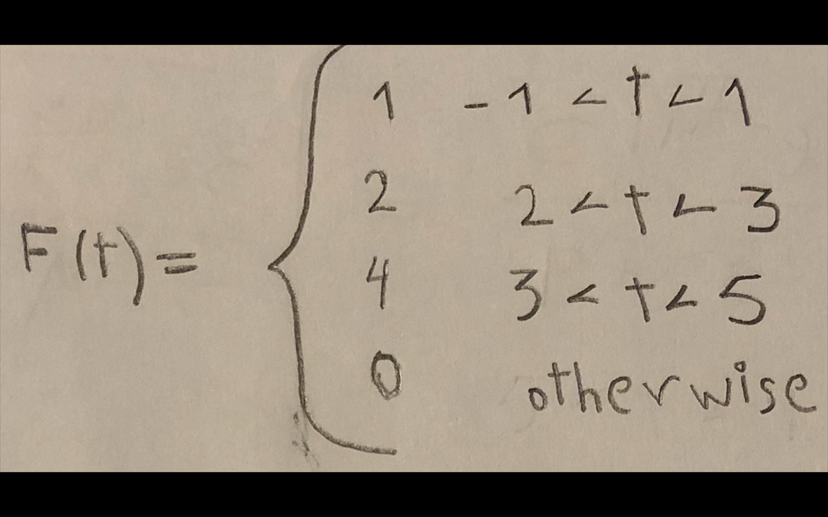 1
1 -1 1L1
2.
2-ナト3
4
FIt
F(t)=
3<tム5
otherwise
