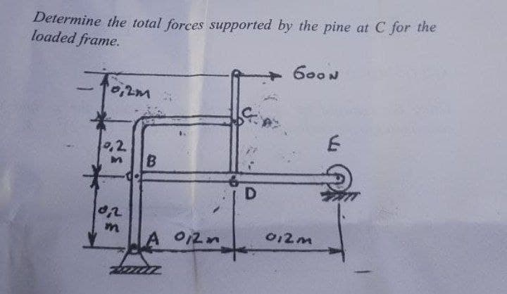 Determine the total forces supported by the pine at C for the
loaded frame.
- 0,2m
2.2
M
9,2
m
B
A 012n
ZZZZ
D
GOON
012m
E