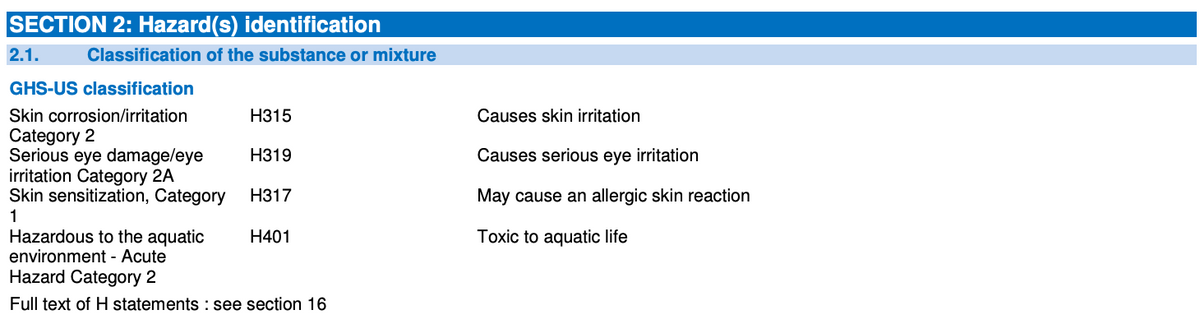 SECTION 2: Hazard(s) identification
2.1.
Classification of the substance or mixture
GHS-US classification
Skin corrosion/irritation
Н315
Causes skin irritation
Category 2
Serious eye damage/eye
irritation Category 2A
Skin sensitization, Category
Н319
Causes serious eye irritation
Н317
May cause an allergic skin reaction
1
Hazardous to the aquatic
environment - Acute
Hazard Category 2
H401
Toxic to aquatic life
Full text of H statements : see section 16
