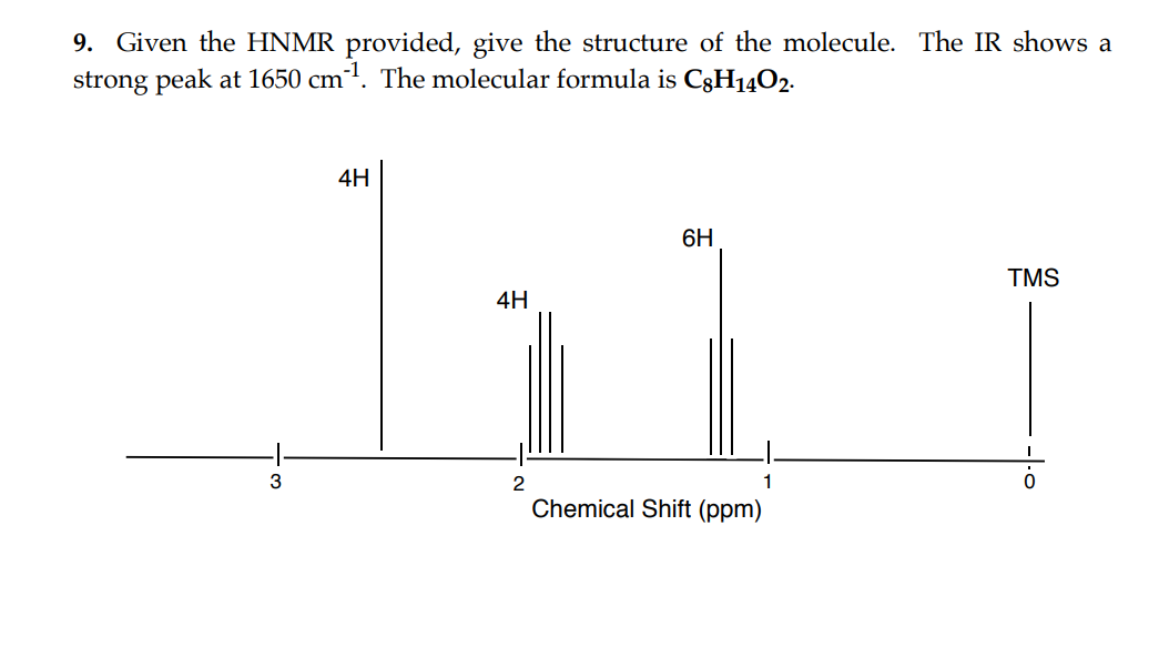 9. Given the HNMR provided, give the structure of the molecule. The IR shows a
strong peak at 1650 cm³¹. The molecular formula is C8H14O2.
4H
4H
2
6H
Chemical Shift (ppm)
TMS