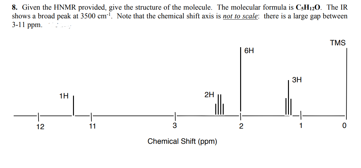 8. Given the HNMR provided, give the structure of the molecule. The molecular formula is C5H₁2O. The IR
shows a broad peak at 3500 cm-¹. Note that the chemical shift axis is not to scale: there is a large gap between
3-11 ppm.
12
1H
11
3
2H
Chemical Shift (ppm)
2
6H
3H
TMS
0