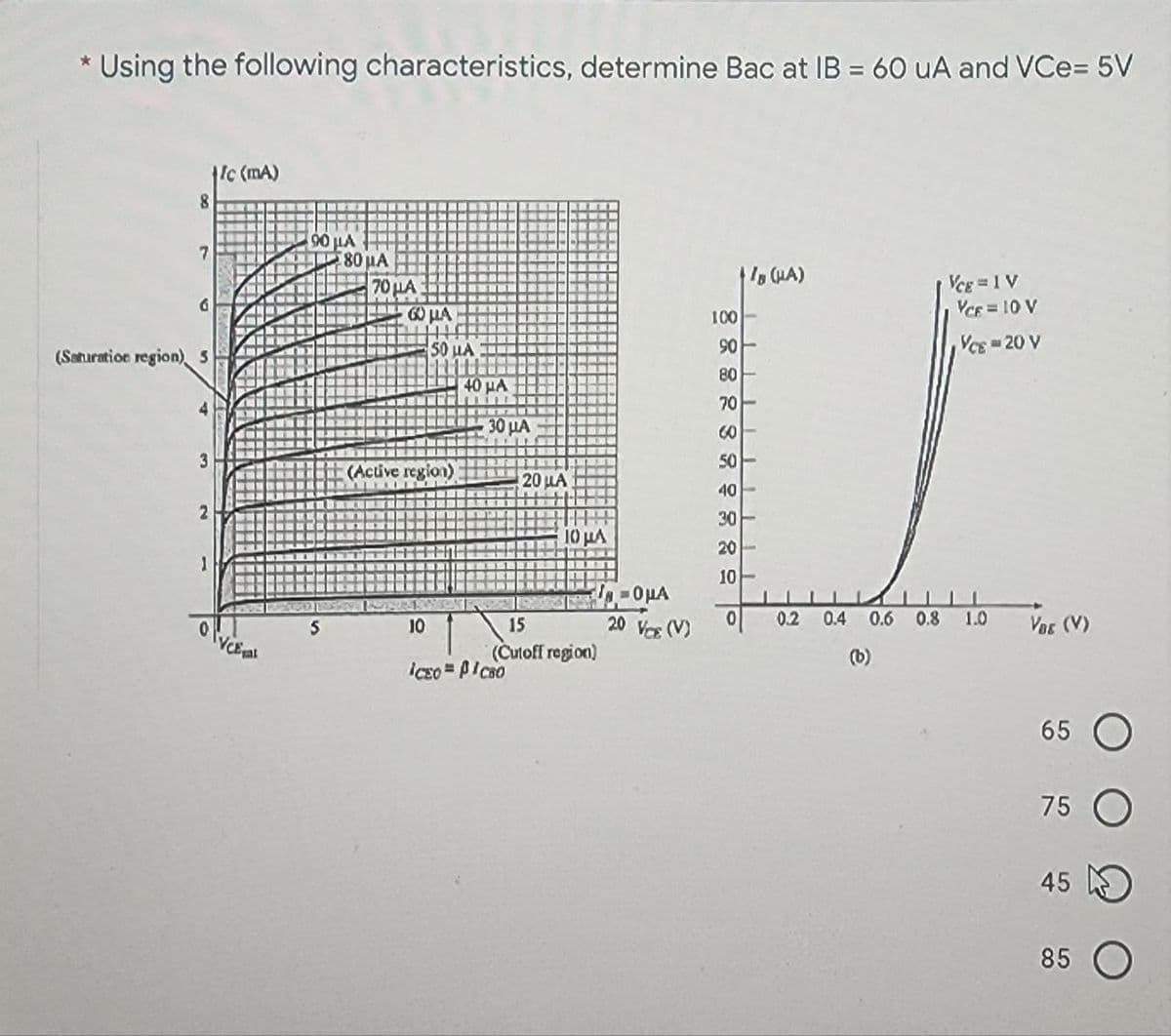 * Using the following characteristics, determine Bac at IB = 60 uA and VCe= 5V
+/c (mA)
+ (HA)
6
60 μA
VCE = 1 V
1 YCF = 10 V
Vcc=20 V
(Saturation region) 5
3
2
1.0
1
VCEL
5
50 μA
40 μA
• 30 μα
(Active regio
10
ICEO PICBO
20 μA
15
(Cutoff region)
-OμA
20 VCE (V)
8882322228
100
90-
80
70
50-
40-
30-
20-
10-
0 0.2 0.4
0.6 0.8
(b)
VBE (V)
65 O
75 O
45
85 O