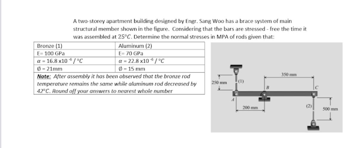 A two-storey apartment building designed by Engr. Sang Woo has a brace system of main
structural member shown in the figure. Considering that the bars are stressed - free the time it
was assembled at 25°C. Determine the normal stresses in MPA of rods given that:
Bronze (1)
Aluminum (2)
E= 100 GPa
E= 70 GPa
a = 16.8 x10 6 / °C
Ø = 21mm
a = 22.8 x10 6/°C
Ø = 15 mm
Note: After assembly it has been observed that the bronze rod
350 mm
250 mm
(1)
temperature remains the same while aluminum rod decreased by
42°C. Round off your answers to nearest whole number
200 mm
(2)
500 mm
