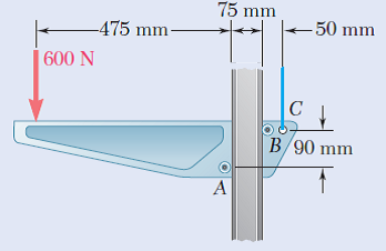 75 mm
-475 mm-
-50 mm
600 N
B/90 mm
