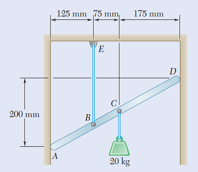 125 mm 75 mm,
175 mm
D
200 mm
B
20 kg
