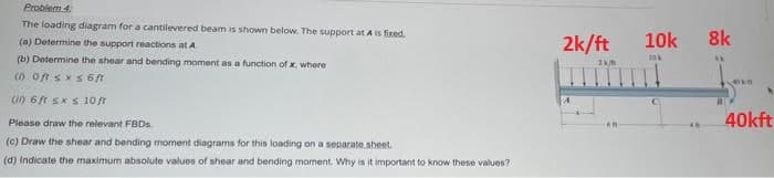 Problem 4:
The loading diagram for a cantilevered beam is shown below. The support at A is fixed.
(a) Determine the support reactions at A
(b) Determine the shear and bending moment as a function of x, where
(0) Oft sxs 6ft
(in) 6ft sxs 10ft
Please draw the relevant FBDs
(c) Draw the shear and bending moment diagrams for this loading on a separate sheet.
(d) Indicate the maximum absolute values of shear and bending moment. Why is it important to know these values?
2k/ft
21/M
10k
10
8k
MEA
40kft