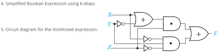 4. Simplified Boolean Expression using K-Maps
TPB
X-
+
YDO
5. Circuit diagram for the minimized expression.
F
Z-
+
