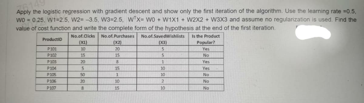 Apply the logistic regression with gradient descent and show only the first iteration of the algorithm. Use the learning rate =0.5,
WO = 0.25. W1=2.5, W2= -3.5, W3=2.5, W X= wo + W1X1 + W2X2 + W3X3 and assume no regularization is used. Find the
value of cost function and write the complete form of the hypothesis at the end of the first iteration.
No.of.Purchases
Is the Product
Popular?
No.of.Clicks
No.of.SavedWishlists
ProductiD
(X1)
(X2)
(X3)
P101
10
20
Yes
P102
15
15
No
P103
20
8
Yes
P104
15
10
Yes
P105
50
10
No
P106
20
10
2
No
P107
8
15
10
No
