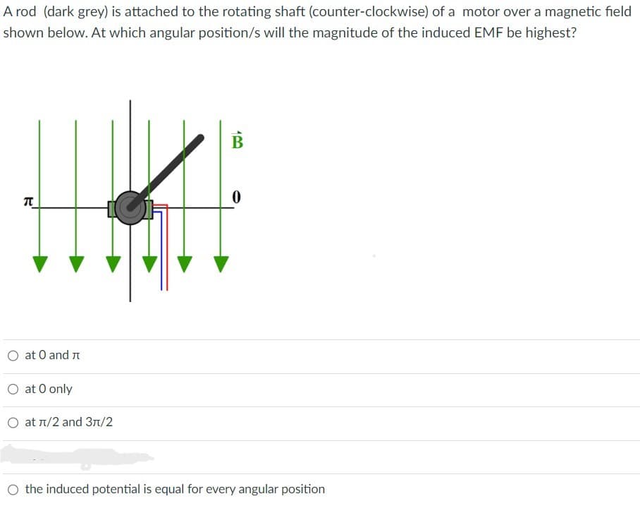 A rod (dark grey) is attached to the rotating shaft (counter-clockwise) of a motor over a magnetic field
shown below. At which angular position/s will the magnitude of the induced EMF be highest?
B
TU
O at 0 and
O at 0 only
O at л/2 and 3π/2
0
O the induced potential is equal for every angular position