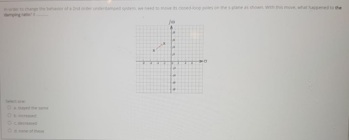 In order to change the behavior of a 2nd order underdamped system, we need to move its closed-loop poles on the s-plane as shown. With this move, what happened to the
damping ratio? it
ja
14
to
Select one:
O a. stayed the same
O b.increased
Oc. decreased
O d. none of these
