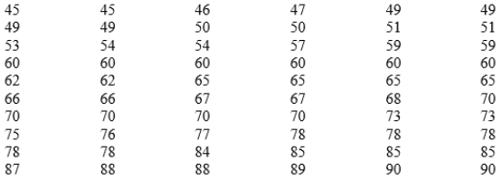 45
45
46
47
49
49
49
49
50
50
51
51
53
54
54
57
59
59
60
60
60
60
60
60
65
62
62
65
65
65
66
66
67
67
68
70
73
78
70
70
70
70
73
75
78
76
77
78
78
78
84
85
85
85
87
88
88
89
90
90
