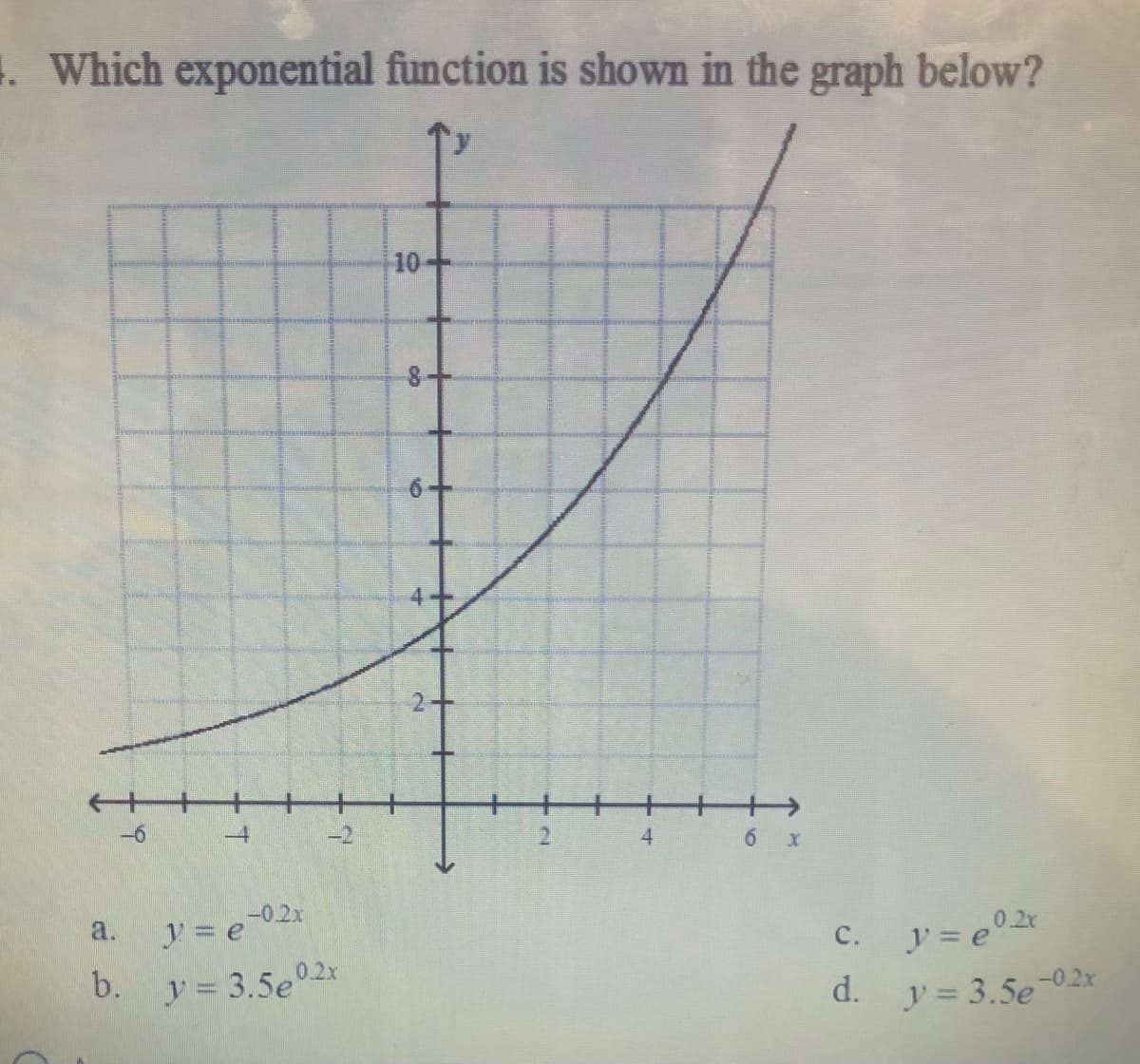 . Which exponential function is shown in the graph below?
10+
6.
-6
2.
4
-0.2x
y = e
a.
с.
ア=e2r
b.
y = 3.5e02x
d.
リ= 3.Se-02x
