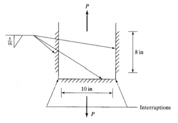 8 in
10 in
Interruptions
P
