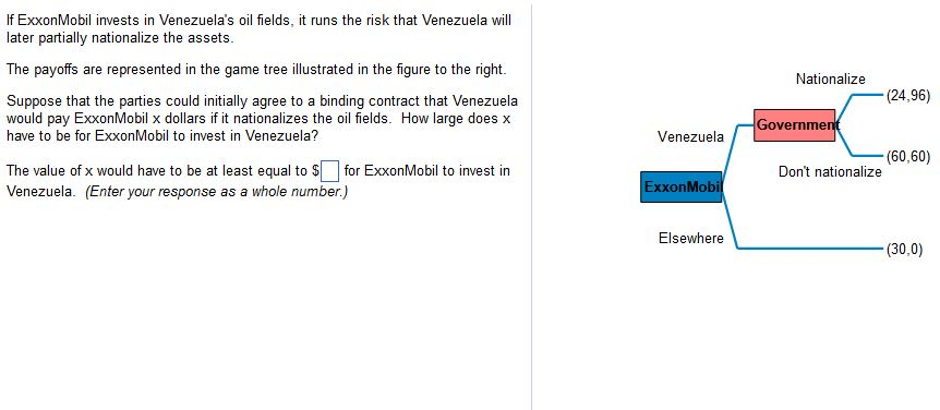 If ExxonMobil invests in Venezuela's oil fields, it runs the risk that Venezuela will
later partially nationalize the assets.
The payoffs are represented in the game tree illustrated in the figure to the right.
Suppose that the parties could initially agree to a binding contract that Venezuela
would pay ExxonMobil x dollars if it nationalizes the oil fields. How large does x
have to be for ExxonMobil to invest in Venezuela?
The value of x would have to be at least equal to $ for ExxonMobil to invest in
Venezuela. (Enter your response as a whole number.)
Venezuela
ExxonMobil
Elsewhere
Nationalize
Government
- (24,96)
- (60,60)
Don't nationalize
-(30,0)