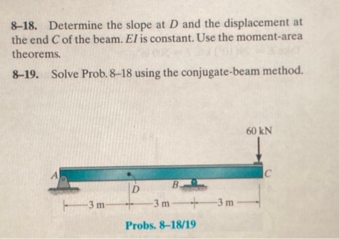 8-18. Determine the slope at D and the displacement at
the end C of the beam. El is constant. Use the moment-area
theorems.
8-19. Solve Prob. 8-18 using the conjugate-beam method.
3 m-
D
B
-3m 3m
Probs. 8-18/19
60 kN
C