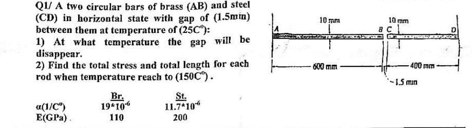 Q1/ A two circular bars of brass (AB) and steel
(CD) in horizontal state with gap of (1.5mm)
between them at temperature of (25C"):
1) At what temperature the gap will be
disappear.
2) Find the total stress and total length for each
rod when temperature reach to (150C°).
a(1/Cº)
E(GPa).
Br.
19*10*
110
St.
11.7*10%
200
10 mm
600 mm
10 mm
BC
400 mm
-1.5 mun