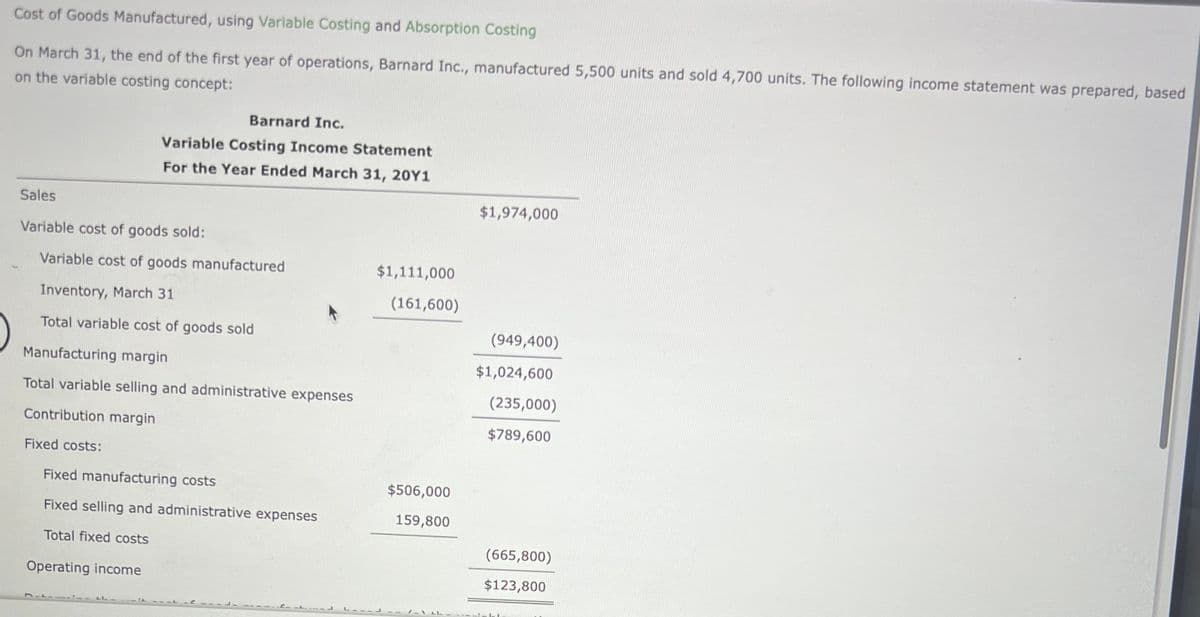 Cost of Goods Manufactured, using Variable Costing and Absorption Costing
On March 31, the end of the first year of operations, Barnard Inc., manufactured 5,500 units and sold 4,700 units. The following income statement was prepared, based
on the variable costing concept:
Barnard Inc.
Variable Costing Income Statement
For the Year Ended March 31, 20Y1
Sales
Variable cost of goods sold:
Variable cost of goods manufactured
Inventory, March 31
Total variable cost of goods sold
Manufacturing margin
Total variable selling and administrative expenses
Contribution margin
Fixed costs:
Fixed manufacturing costs
Fixed selling and administrative expenses
Total fixed costs
Operating income
$1,111,000
(161,600)
L-_-L
$506,000
159,800
(1 +L
$1,974,000
(949,400)
$1,024,600
(235,000)
$789,600
(665,800)
$123,800