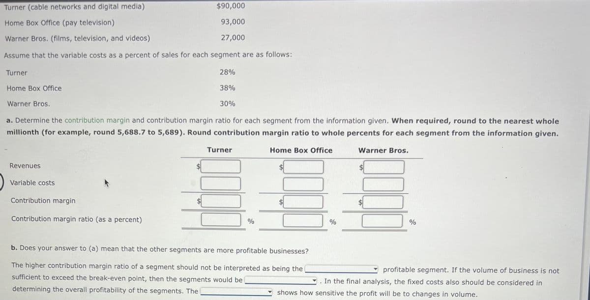 Turner (cable networks and digital media)
Home Box Office (pay television)
Warner Bros. (films, television, and videos)
Assume that the variable costs as a percent of sales for each segment are as follows:
28%
Turner
Home Box Office
Warner Bros.
Revenues
$90,000
93,000
27,000
a. Determine the contribution margin and contribution margin ratio for each segment from the information given. When required, round to the nearest whole
millionth (for example, round 5,688.7 to 5,689). Round contribution margin ratio to whole percents for each segment from the information given.
Home Box Office
Warner Bros.
Variable costs
Contribution margin
Contribution margin ratio (as a percent)
38%
30%
Turner
%
b. Does your answer to (a) mean that the other segments are more profitable businesses?
The higher contribution margin ratio of a segment should not be interpreted as being the
sufficient to exceed the break-even point, then the segments would be
determining the overall profitability of the segments. The
%
T
%
profitable segment. If the volume of business is not
In the final analysis, the fixed costs also should be considered in
shows how sensitive the profit will be to changes in volume.