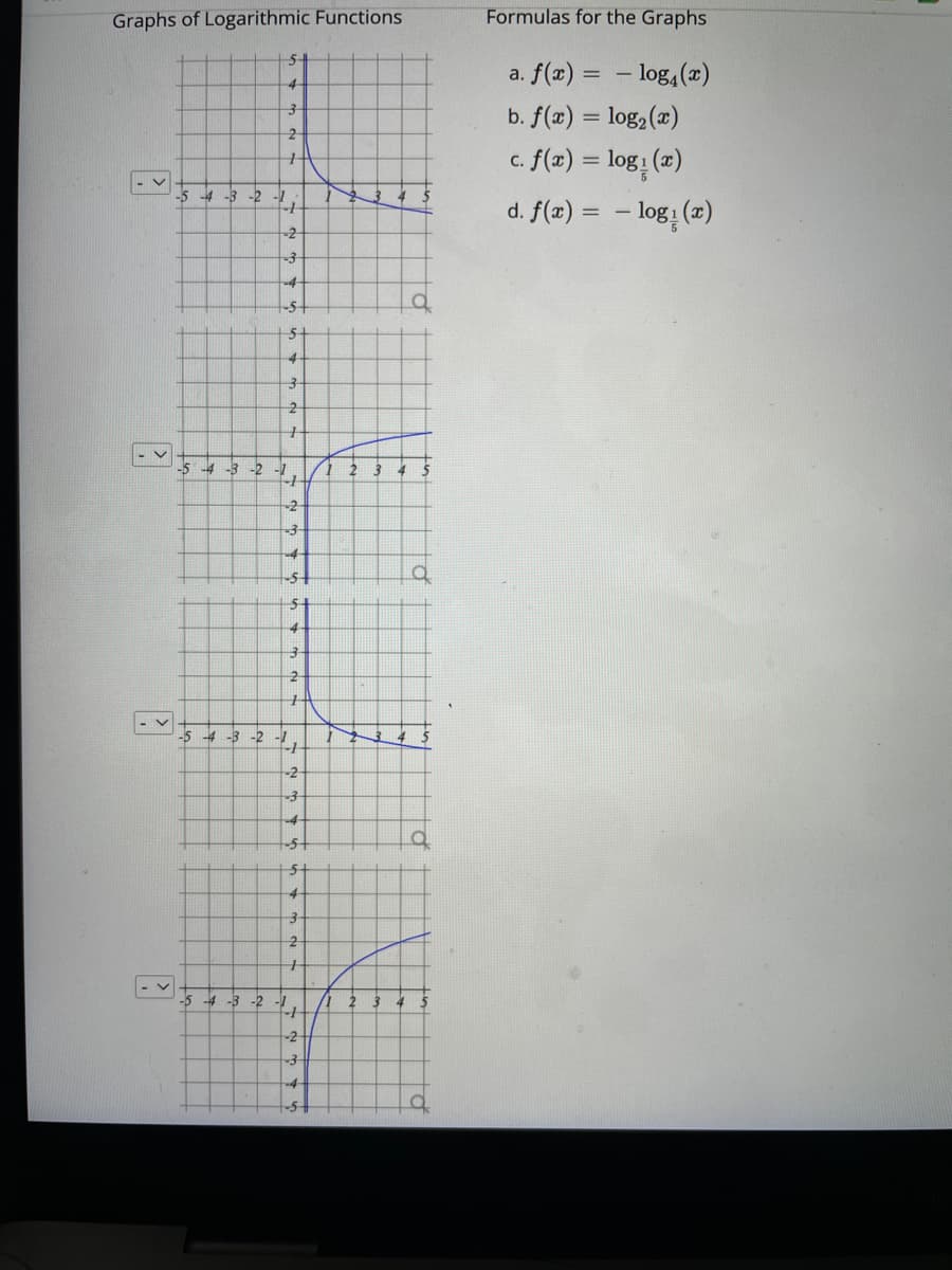 Graphs of Logarithmic Functions
Formulas for the Graphs
5-
= - log,(a)
b. f(æ) = log,(x)
c. f(x) = log: (z)
a. f(x) :
4-
-5 -4 -3
4
d. f(x)
– log: (z)
-2
-4
-5-
-5-
4-
-5 4 -3 -2
-2
4-
5-
4.
-5 -4 -3 -2 -1
-2
-4
-5
5-
4-
-4
-3
-2
-2
4
