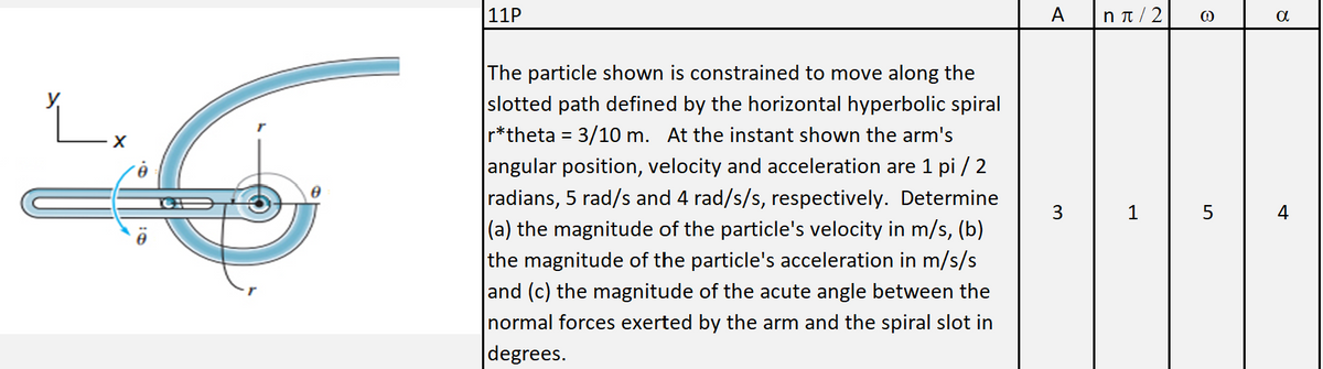 X
ė
6
11P
The particle shown is constrained to move along the
slotted path defined by the horizontal hyperbolic spiral
|r*theta = 3/10 m. At the instant shown the arm's
angular position, velocity and acceleration are 1 pi/2
radians, 5 rad/s and 4 rad/s/s, respectively. Determine
|(a) the magnitude of the particle's velocity in m/s, (b)
the magnitude of the particle's acceleration in m/s/s
and (c) the magnitude of the acute angle between the
normal forces exerted by the arm and the spiral slot in
degrees.
A
3
nπ/2
1
3
5
8
4