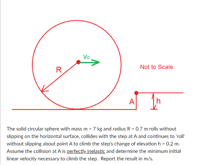 R
Vo
A
Not to Scale
h
The solid circular sphere with mass m = 7 kg and radius R = 0.7 m rolls without
slipping on the horizontal surface, collides with the step at A and continues to 'roll'
without slipping about point A to climb the step's change of elevation h = 0.2 m.
Assume the collision at A is perfectly inelastic and determine the minimum initial
linear velocity necessary to climb the step. Report the result in m/s.