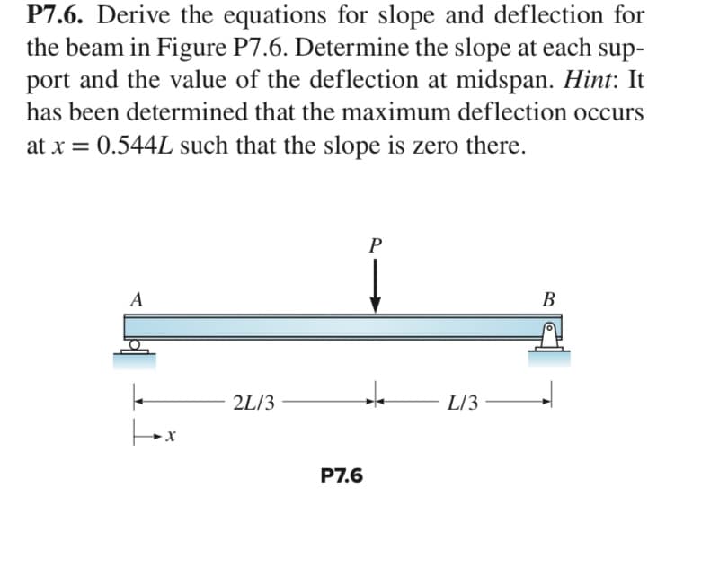 P7.6. Derive the equations for slope and deflection for
the beam in Figure P7.6. Determine the slope at each sup-
port and the value of the deflection at midspan. Hint: It
has been determined that the maximum deflection occurs
at x = 0.544L such that the slope is zero there.
A
X
2L/3
P
+
P7.6
L/3
B