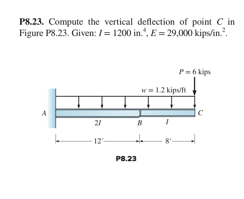 P8.23. Compute the vertical deflection of point C in
Figure P8.23. Given: I = 1200 in.4, E = 29,000 kips/in.².
A
21
12'-
P8.23
w = 1.2 kips/ft
B
I
P = 6 kips
8'-
C