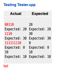 Testing Tester.cpp
Actual
Expected
00110
Expected: 20 Expected: 20
1110
20
30
Expected: 30 Expected: 30
111111110
Expected: 0 Expected: 0
10
10
Expected: 10 Expected: 10
fail
