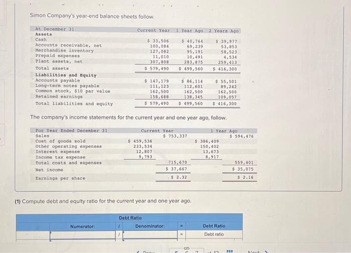 Simon Company's year-end balance sheets follow.
At December 31
Assets
Cash
Accounts receivable, net
Merchandise inventory
Prepaid expenses
Plant assets, net
Total assets
Liabilities and Equity
Accounts payable
Long-term notes payable
Common stock, $10 par value
Retained earnings
Total liabilities and equity
Income tax expense
Total costs and expenses
Net income
Earnings per share.
Current Year
Numerator:
$ 33,506
100,084
127,082
11,010
307,808
$ 579,490
$147,179
111,123
162,500
158,688
$ 579,490
Current Year
Debt Ratio
The company's income statements for the current year and one year ago, follow.
For Year Ended December 31
Sales
Cost of goods sold
Other operating expenses
Interest expense
$ 459,536
233,534
12,807
9,793
1 Year Ago 2 Years Ago
$ 40,764
$ 39,977
69,239
53,853
58,523
4,534
259,413
$ 416,300
95,191
10,491
283,875
$ 499,560
Denominator:
Dreu
$ 86,114
112,601
162,500
138,345
$ 499,560
(1) Compute debt and equity ratio for the current year and one year ago.
$ 753,337
715,670
$ 37,667
$ 2.32
=
$ 55,501
89,242
162,500
109,057
$ 416,300
7
1 Year Ago
$ 386,409
150,402
13,673
8,917
Debt Ratio
Debt ratio
12
$ 594,476
m
559,401
$ 35,075
$ 2.16
Mout
S