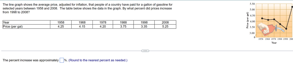 The line graph shows the average price, adjusted for inflation, that people of a country have paid for a gallon of gasoline for
The table below shows the data in the graph. By what percent did prices increase
selected years between 1958 and 2008.
from 1998 to 2008?
Year
Price (per gal)
1958
4.25
1968
4.15
1978
4.20
1988
3.75
The percent increase was approximately %. (Round to the nearest percent as needed.)
1998
3.35
2008
5.25
Price (per gal)
5.50
5.00
4.50
4.00
3.50
3.00
1958 1968 1978 1988 1998 200
Year