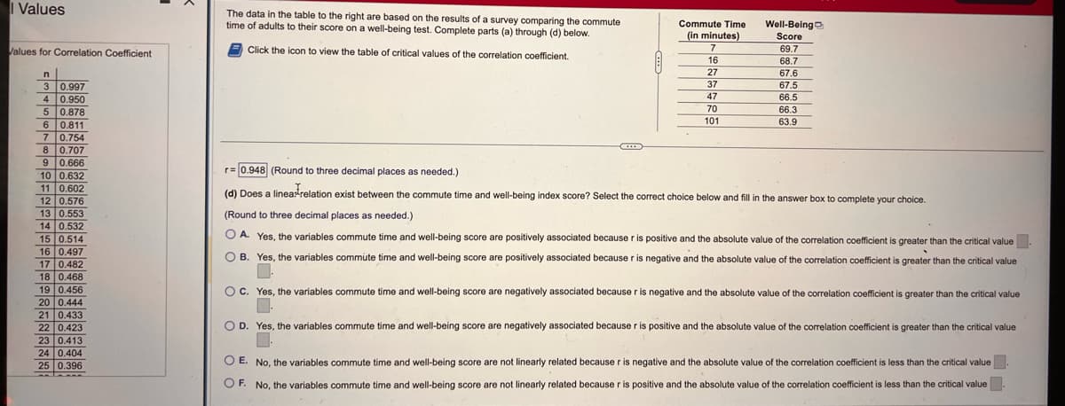 I Values
Values for Correlation Coefficient
n
3
0.997
4 0.950
5 0.878
6 0.811
7 0.754
8
0.707
9 0.666
10 0.632
11 0.602
12 0.576
13 0.553
14 0.532
15 0.514
16 0.497
17 0.482
18 0.468
19 0.456
20 0.444
21 0.433
22 0.423
23 0.413
24 0.404
25 0.396
The data in the table to the right are based on the results of a survey comparing the commute
time of adults to their score on a well-being test. Complete parts (a) through (d) below.
Click the icon to view the table of critical values of the correlation coefficient.
Commute Time
(in minutes)
7
16
27
37
47
70
101
Well-Being
Score
69.7
68.7
67.6
67.5
66.5
66.3
63.9
r= 0.948 (Round to three decimal places as needed.)
(d) Does a linear relation exist between the commute time and well-being index score? Select the correct choice below and fill in the answer box to complete your choice.
(Round to three decimal places as needed.)
OA. Yes, the variables commute time and well-being score are positively associated because r is positive and the absolute value of the correlation coefficient is greater than the critical value
OB. Yes, the variables commute time and well-being score are positively associated because r is negative and the absolute value of the correlation coefficient is greater than the critical value
OC. Yes, the variables commute time and well-being score are negatively associated because r is negative and the absolute value of the correlation coefficient is greater than the critical value
O D. Yes, the variables commute time and well-being score are negatively associated because r is positive and the absolute value of the correlation coefficient is greater than the critical value
O E. No, the variables commute time and well-being score are not linearly related because r is negative and the absolute value of the correlation coefficient is less than the critical value.
O No, the variables commute time and well-being score are not linearly related because r is positive and the absolute value of the correlation coefficient is less than the critical value