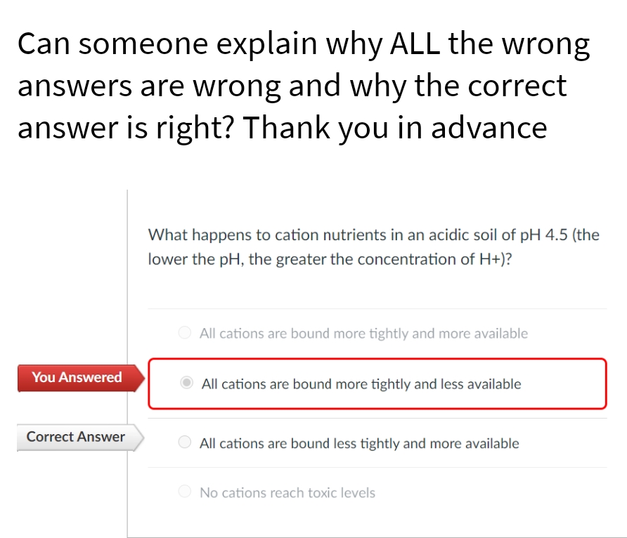 Can someone explain why ALL the wrong
answers are wrong and why the correct
answer is right? Thank you in advance
What happens to cation nutrients in an acidic soil of pH 4.5 (the
lower the pH, the greater the concentration of H+)?
All cations are bound more tightly and more available
You Answered
All cations are bound more tightly and less available
Correct Answer
All cations are bound less tightly and more available
No cations reach toxic levels
