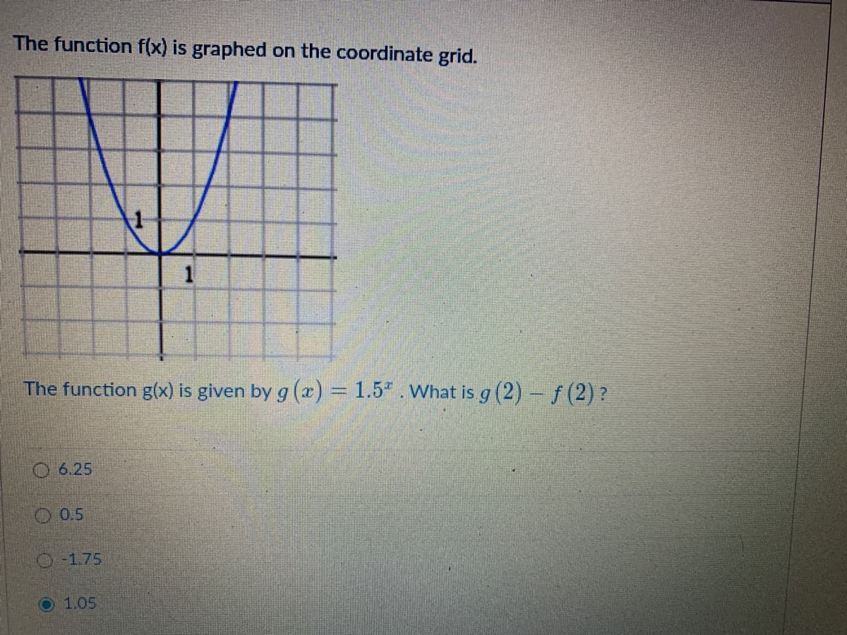 The function f(x) is graphed on the coordinate grid.
The function g(x) is given by g (x)= 1.5* . What is g (2)- f (2)?
O 6.25
O0.5
O-1.75
O1.05
