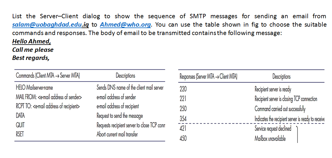 List the Server-Client dialog to show the sequence of SMTP messages for sending an email from
salam@uobaghdad.edu.iq to Ahmed@who.org. You can use the table shown in fig to choose the suitable
commands and responses. The body of email to be transmitted contains the following message:
Hello Ahmed,
Call me please
Best regards,
Commands (Client MTA → Server MTA)
HELO Mailserver-name
MAIL FROM: <e-mail address of sender>
Descriptions
Responses (Server MTA
A→Client MTA)
Descriptions
Sends DNS name of the client mail server
220
Recipient server is ready
e-mail address of sender
221
RCPT TO: <email address of recipient>
DATA
e-mail address of recipient
250
Request to send the message
354
ING
QUIT
Requests recipient server to close TCP conn
421
RSET
Abort current mail transfer
450
Recipient server is closing TCP connection
Command carried out successfully
Indicates the recipient server is ready to receive
Service request declined
Mailbox unavailable