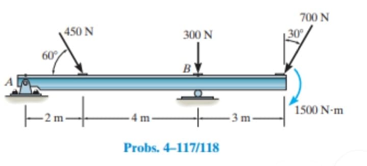 700 N
450 N
300 N
30
60
B
1500 N-m
-4 m
-3 m-
Probs. 4-117/118
