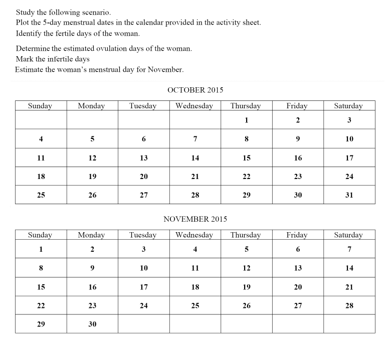 Study the following scenario.
Plot the 5-day menstrual dates in the calendar provided in the activity sheet.
Identify the fertile days of the woman.
Determine the estimated ovulation days of the woman.
Mark the infertile days
Estimate the woman's menstrual day for November.
OCTOBER 2015
Sunday
Monday
Tuesday
Wednesday
Thursday
Friday
Saturday
1
2
3
4
6
7
8
10
11
12
13
14
15
16
17
18
19
20
21
22
23
24
25
26
27
28
29
30
31
NOVEMBER 2015
Sunday
Monday
Tuesday
Wednesday
Thursday
Friday
Saturday
1
2
3
4
5
6
7
8
9
10
11
12
13
14
15
16
17
18
19
20
21
22
23
24
25
26
27
28
29
30
