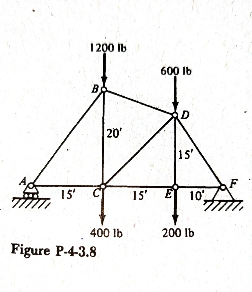 1200 lb
600 lb
B
20'
15'
F
10'
15'
15'
E
400 lb
200 lb
Figure P-4-3.8
