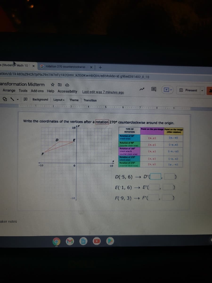 s (Studenty Math 1DT x
G rotation 270 counterciockwise
x +
ation/d/1k-K83SZIHCH TpPlxZ9nTW7nFz1R20mV kZGDKwmbQtA/edit#slide=id.g9bed261402.0 10
ansformation Midterm
☆回@
Arrange Tools Add-ons Help Accessibility
Last edit was 7 minutes ago
D Present
田
Background
Layout-
Theme
Transition
1. 2
3
4 5 6 I
Write the coordinates of the vertices after a rotation 270° counterclockwise around the origin.
101r
TYPE OF
ROTATION
Point on the pre-image Point on the image
(Aer rotation)
Rotation of sog
iclock wise
(y.-)
Retation of 90
Ex,yl
(-y.x)
Cotation of 180
felock wise &
kounter clock wise)
Rotation of 270
(x.y)
(-x,y)
atation of 20
13ock wise
(x, y)
-10
10
D(-5, 6) D'(
E( 1, 6) E'C
F(-9, 3) F'(
→F'(
aker notes
